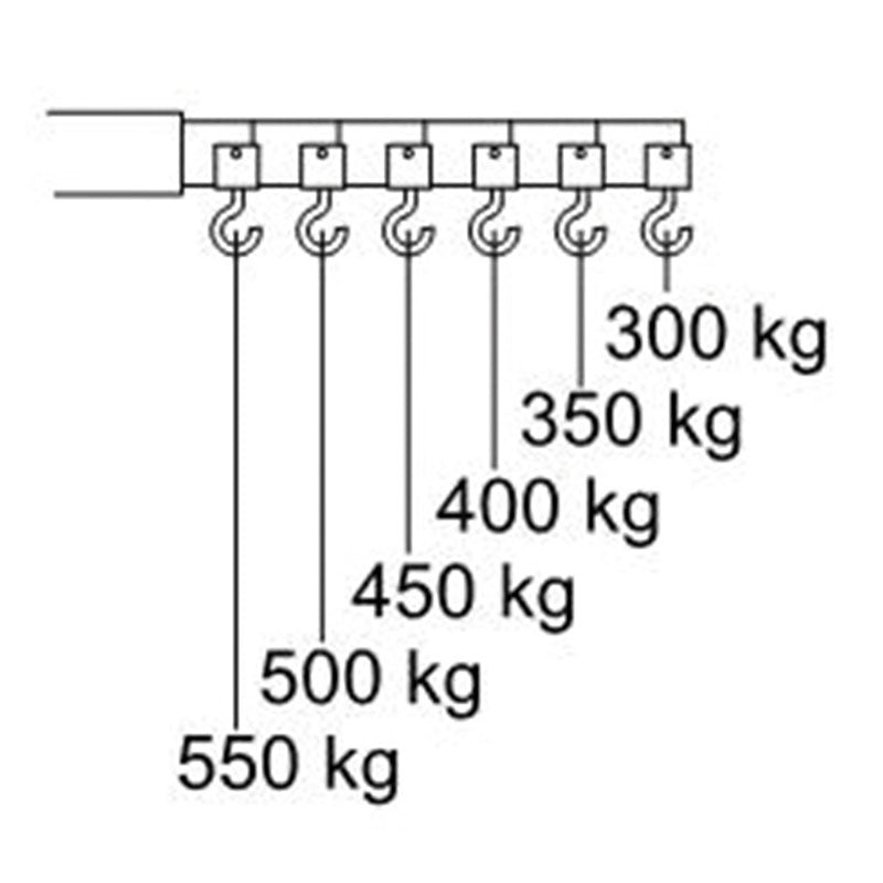 GRU PER OFFICINA Compac CMCC055 500kg.