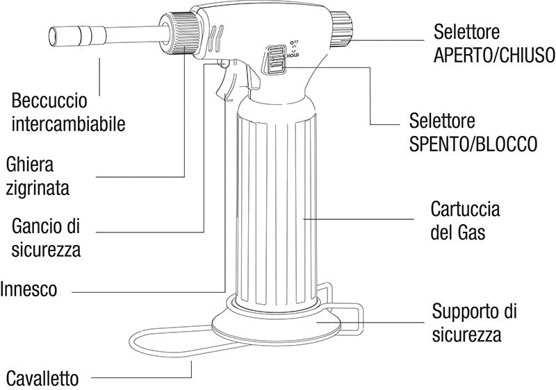 SALDATORE A GAS RICARICABILE CON 3 BECCUCCI INTERCAMBIABILI	 CT-610