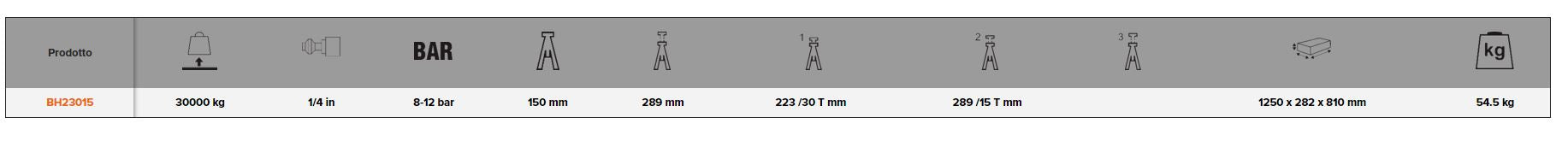 Sollevatore idropneumatico 30/15 t  BH23015 Bahco