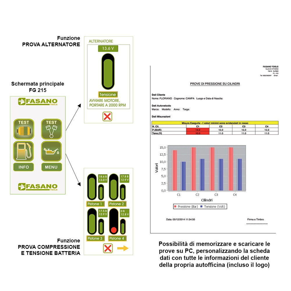 TESTER DIGITALE PROVA COMPRESSIONE DIESEL E BENZINA Fasano FG 215