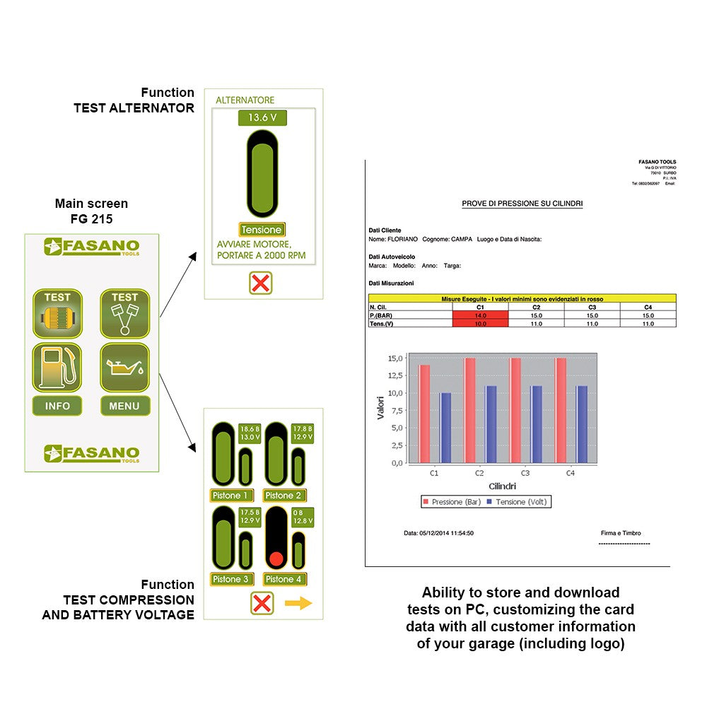 TESTER DIGITALE PROVA COMPRESSIONE DIESEL E BENZINA Fasano FG 215