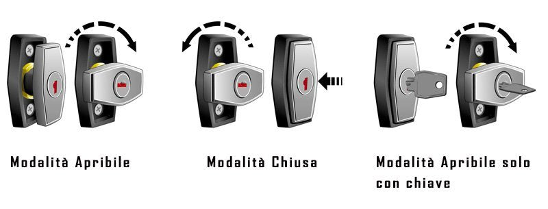 Cassetta Portapacchi XL ALUBOX