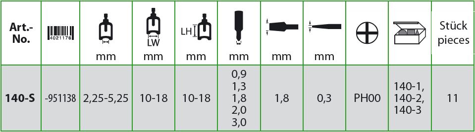 ESTRATTORI PER MINUTERIA - SET DI MICROESTRATTORI Kukko KK140-S