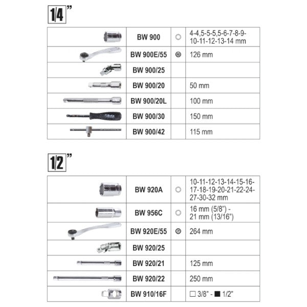 Valigia 108 utensili manutenzione generale Beta BW 2047E/C108