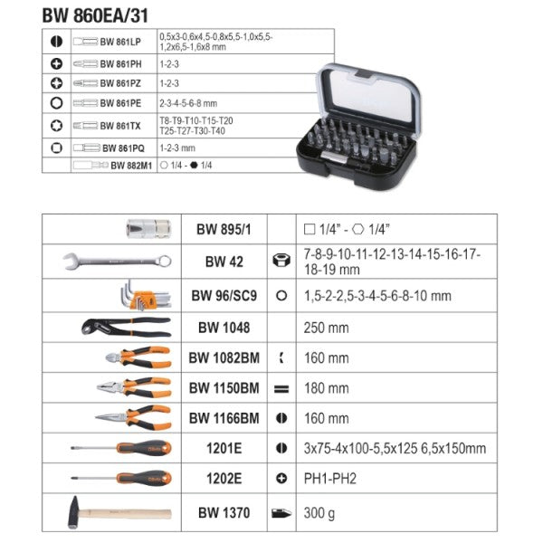 Valigia 108 utensili manutenzione generale Beta BW 2047E/C108