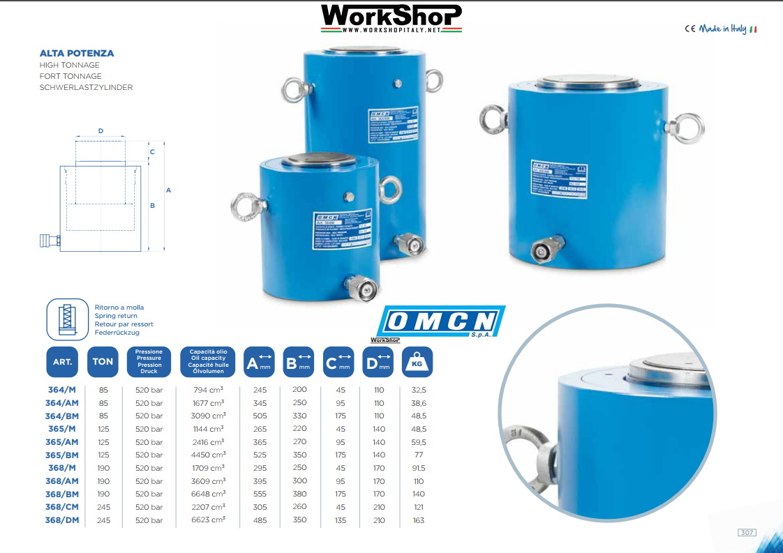 Cilindri Idraulici OMCN Da 85 A 245 Ton . Ritorno A Molla ALTA POTENZA