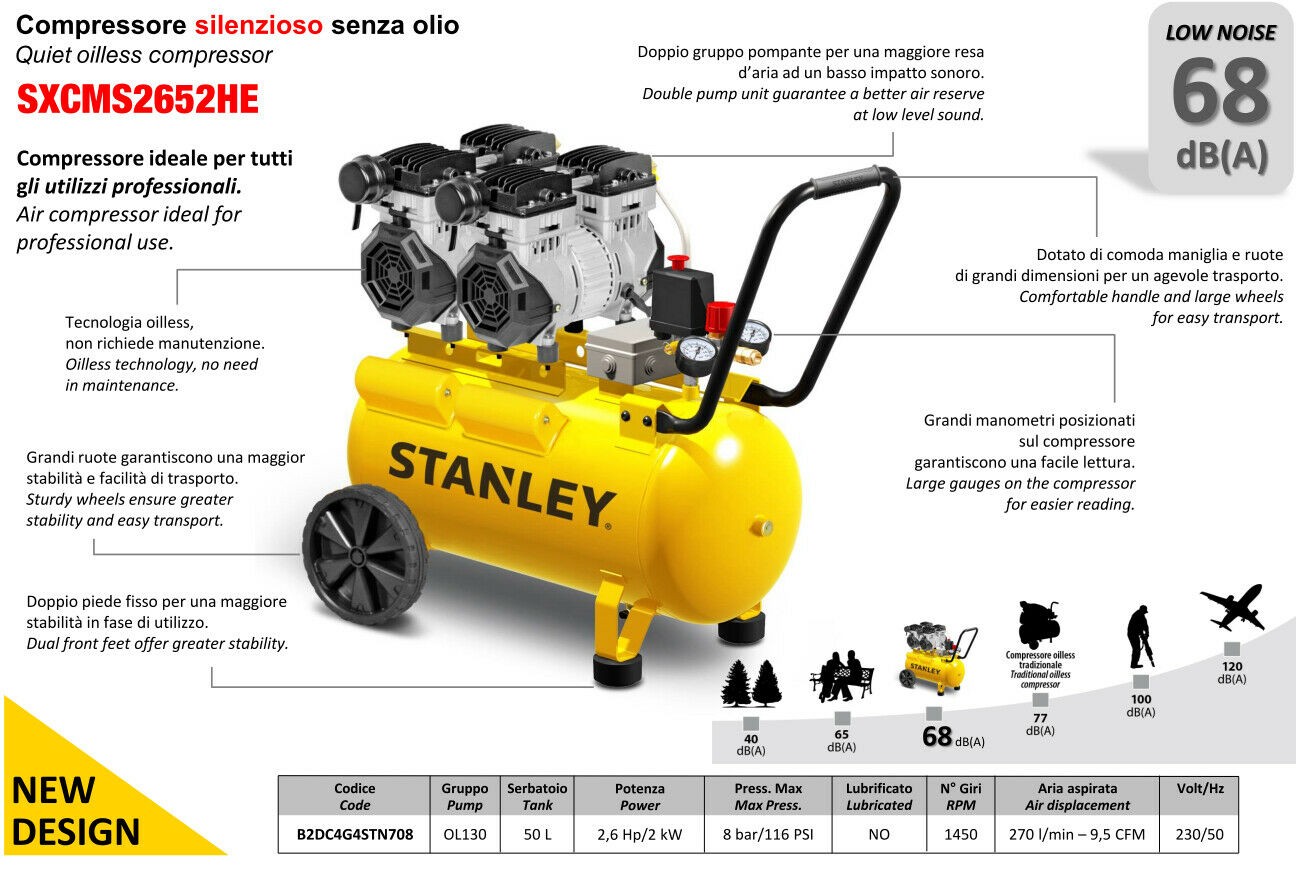 Stanley DST 150/8/50 - Compressore elettrico in Offerta